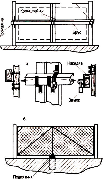 gate krets 