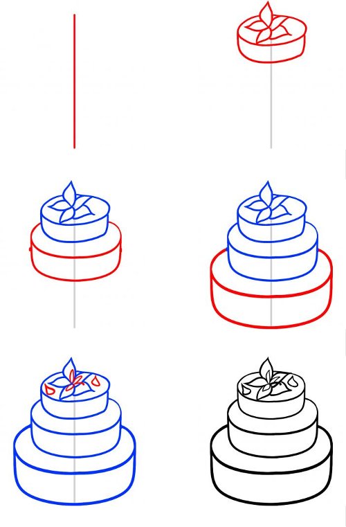 Hvordan tegne en kake?