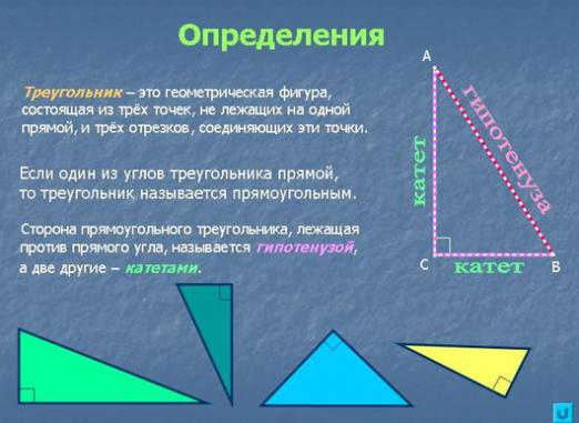 Hva er en hypotenuse?