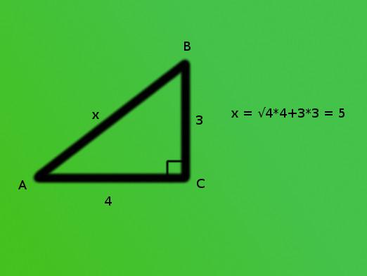 Hvordan finne hypotenuse?