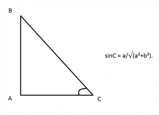Hvordan finne sinus av vinkelen til en trekant?