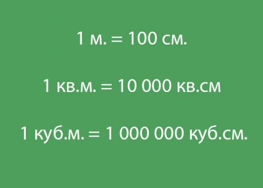 Hvor mange meter er det i en meter?